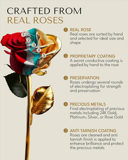 24K Gold Dipped Real Rose, Handmade, in Gold Gift Box